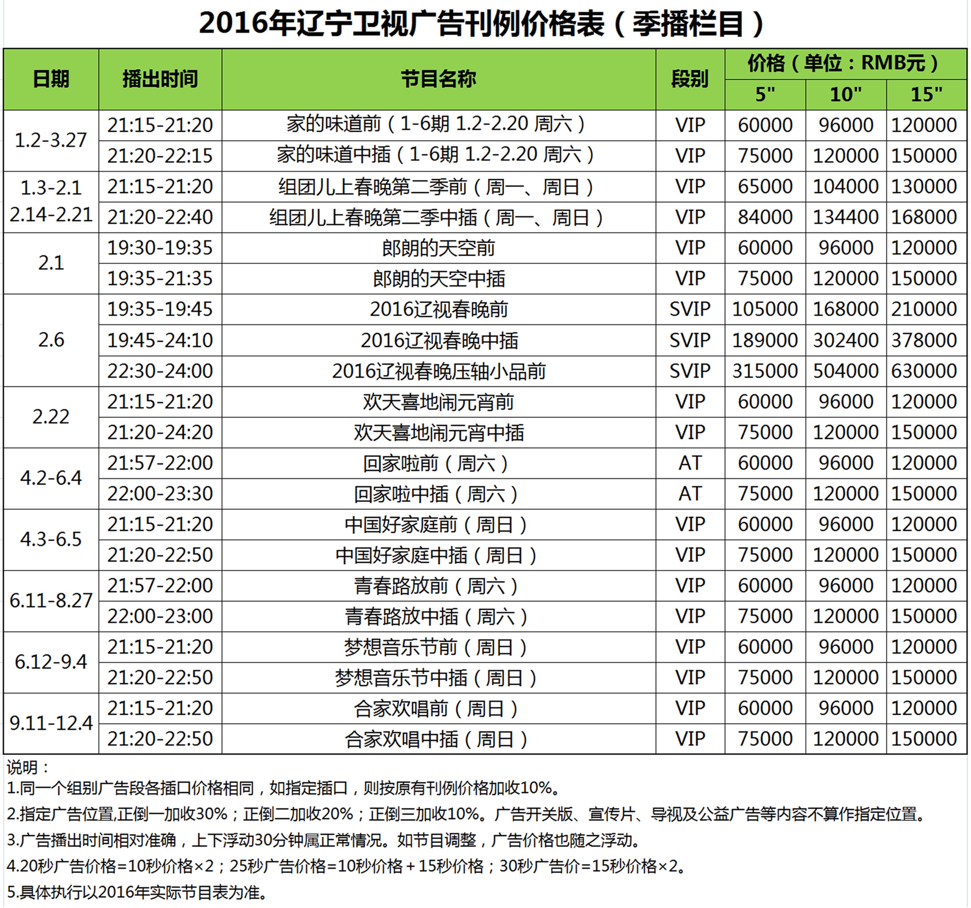 辽宁卫视 - 沈阳明轩广告有限公司